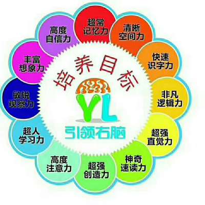 烏魯木齊啟慧學堂社會經(jīng)濟咨詢公司環(huán)境深度解析 數(shù)據(jù)化洞察與前瞻服務