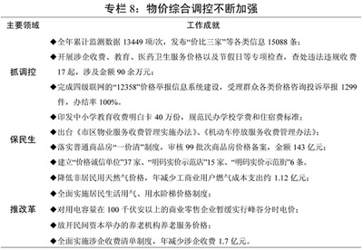 蕪湖市2015年國民經(jīng)濟執(zhí)行情況與2016年計劃草案的社會經(jīng)濟分析